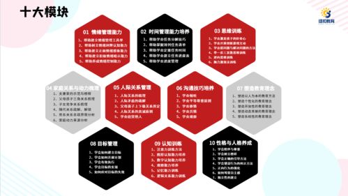 李凤霞教授携“专家Plus计划”，为家庭教育点亮专业明灯